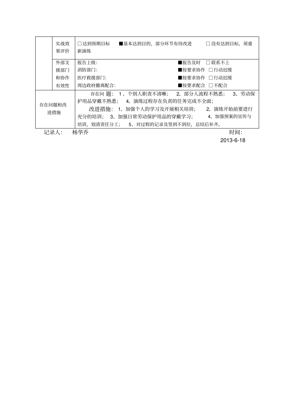防汛专项应急预案演练记录_第3页