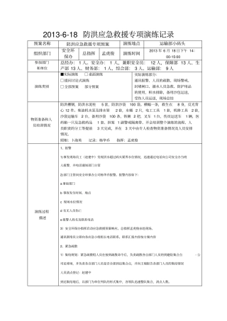 防汛专项应急预案演练记录