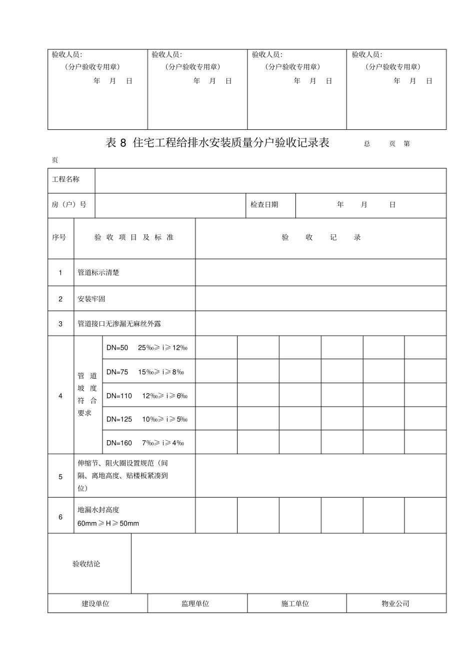 防水质量验收表_第2页