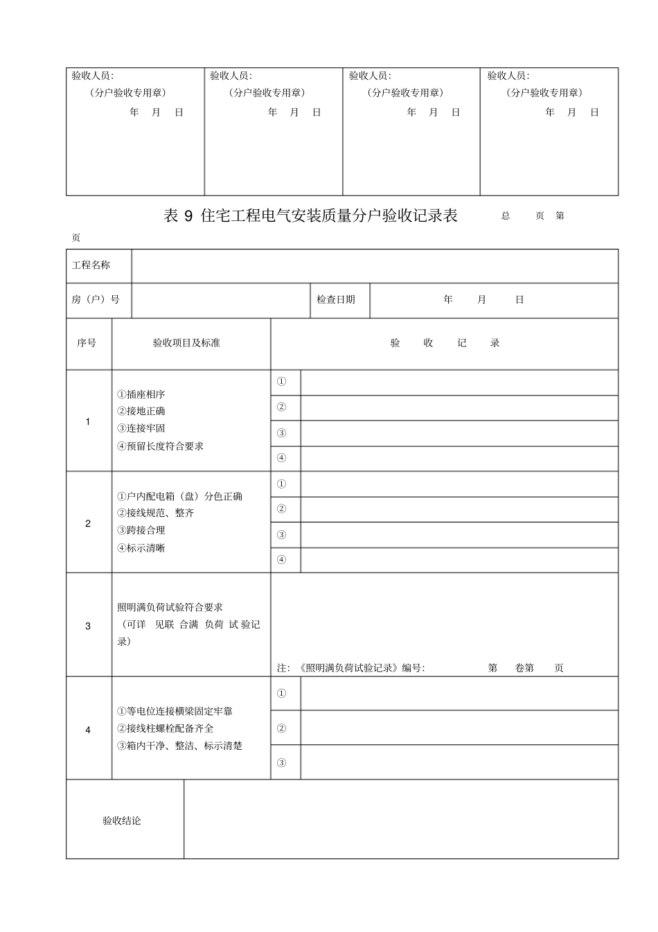 防水质量验收表_第3页