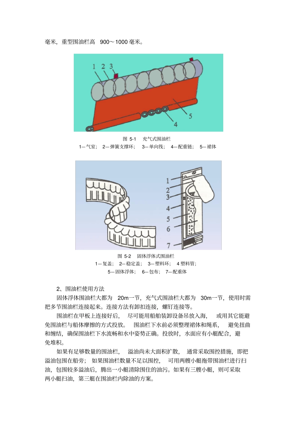 防污染设备及器材的使用_第2页