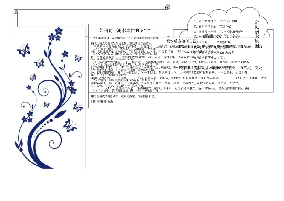 防溺水手抄报_第1页