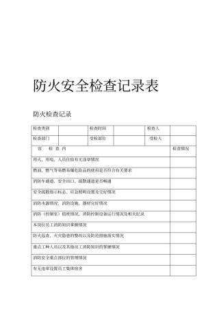 防火安全检查记录表