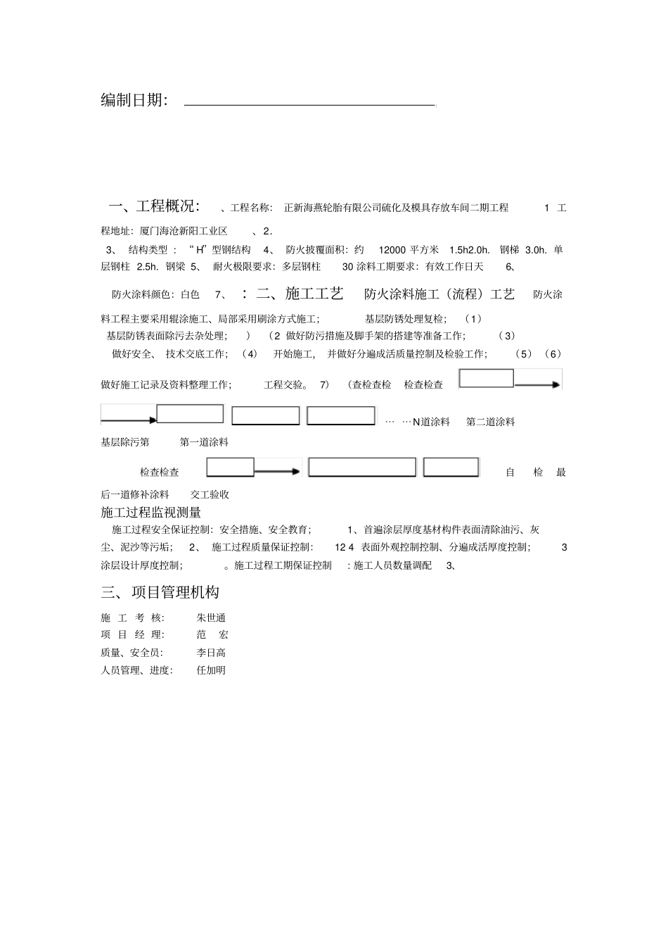 防火涂料施工方案样本_第2页