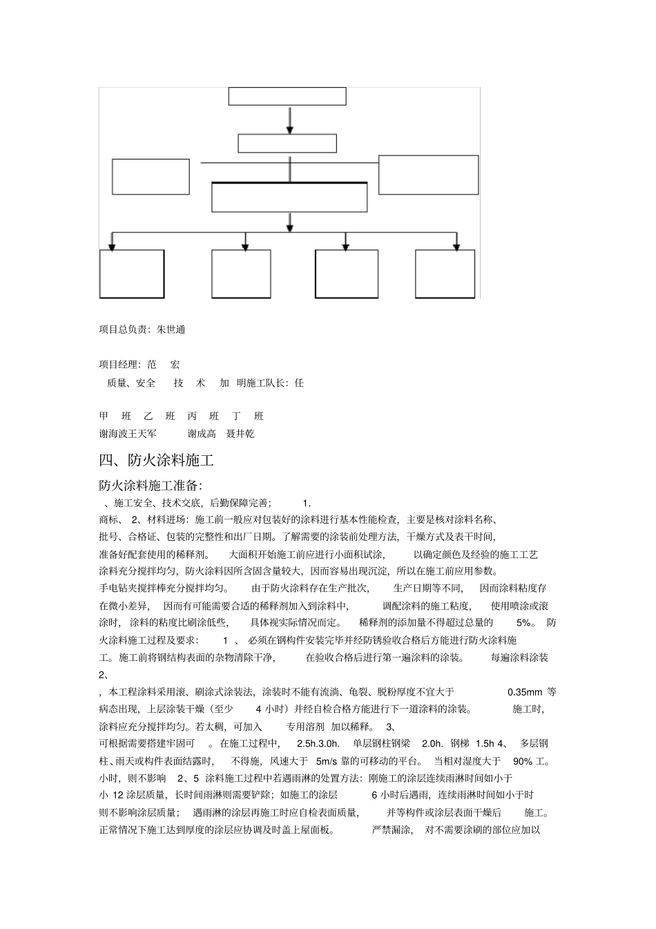 防火涂料施工方案样本_第3页