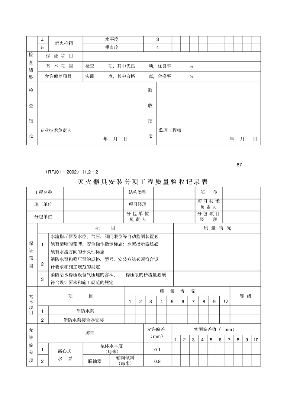 防火设备安装工程分项质量验收记录表_第3页