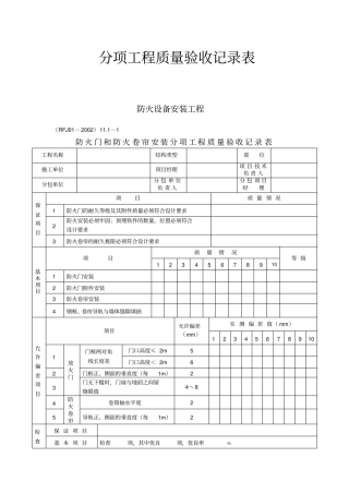 防火设备安装工程分项质量验收记录表