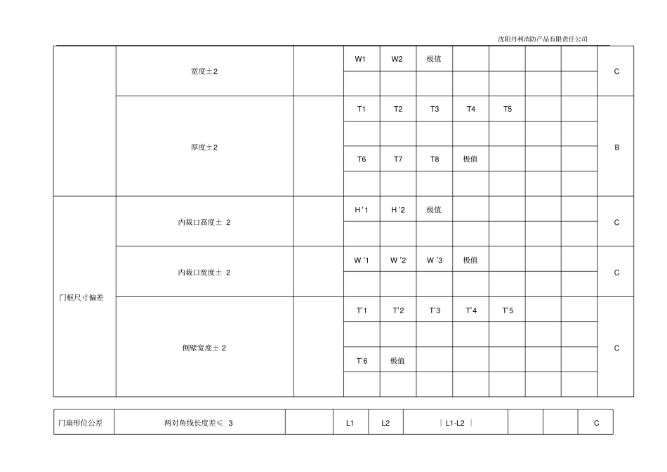 防火门出厂检验记录表_第2页