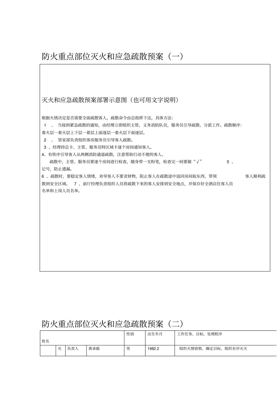 防火重点部位灭火和应急疏散预案_第1页