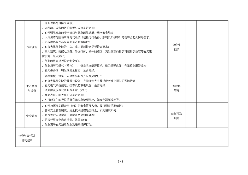 防火防爆及消防安全检查表_第2页