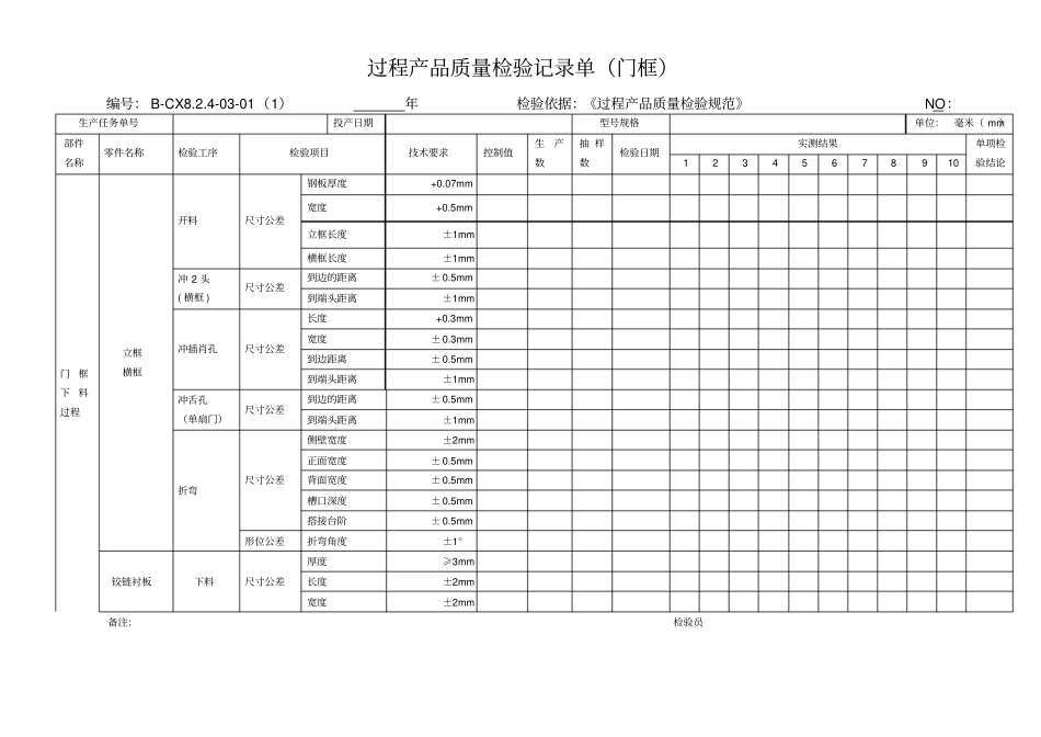 防火门过程产品质量检验记录表_第1页