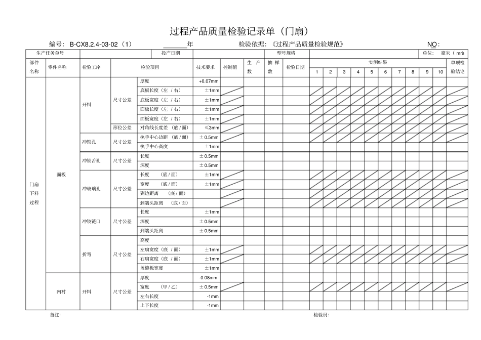 防火门过程产品质量检验记录表_第3页