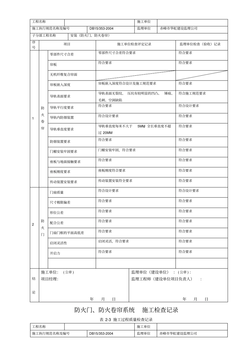 防火门防火卷帘施工现场质量管理检查记录_第3页