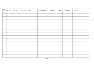 防疫防控来访人员登记表