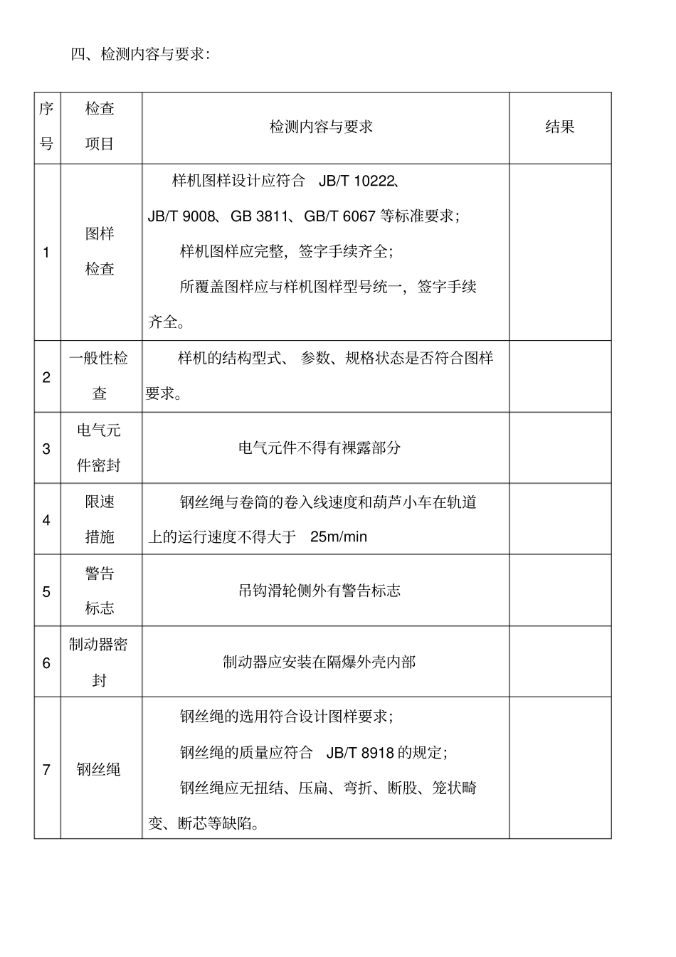 防爆钢丝绳电动葫芦自检报告_第2页
