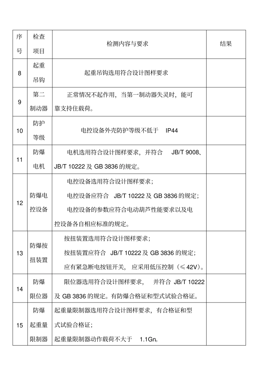 防爆钢丝绳电动葫芦自检报告_第3页