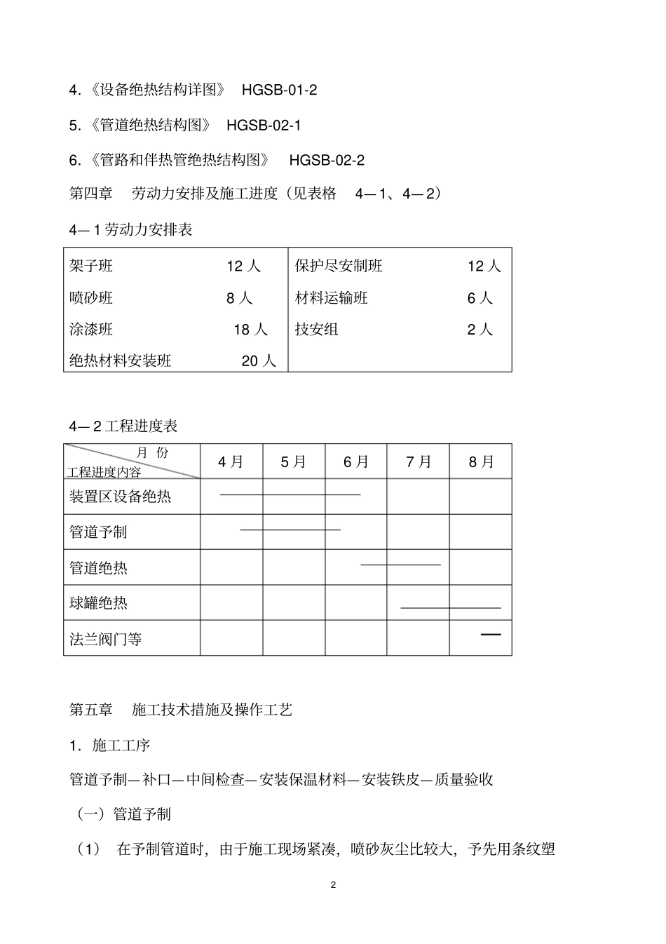 防腐、绝热施工方案_第3页