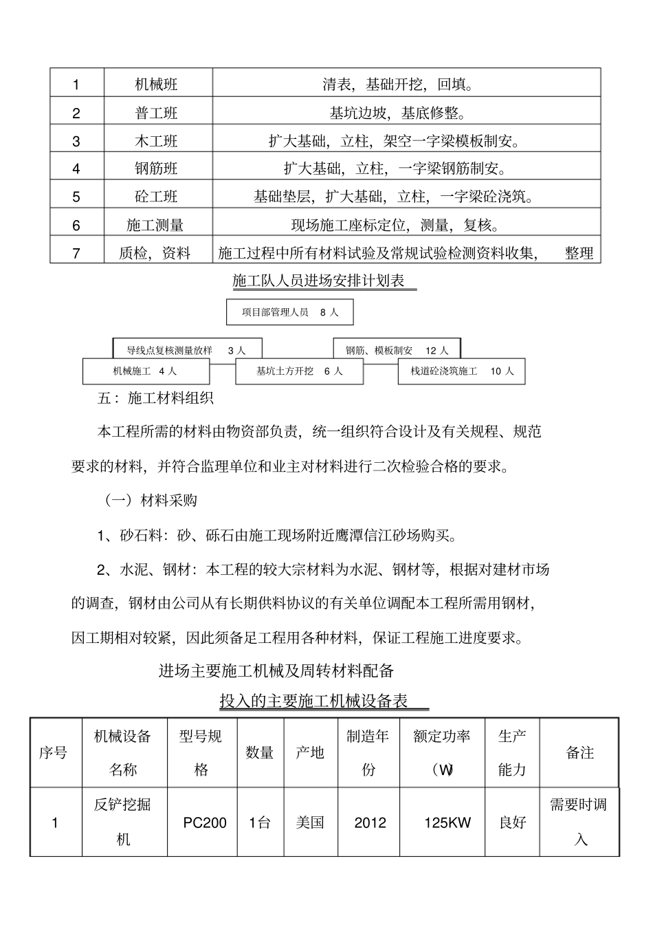 防腐木走廊及木亭施工组织设计_第3页