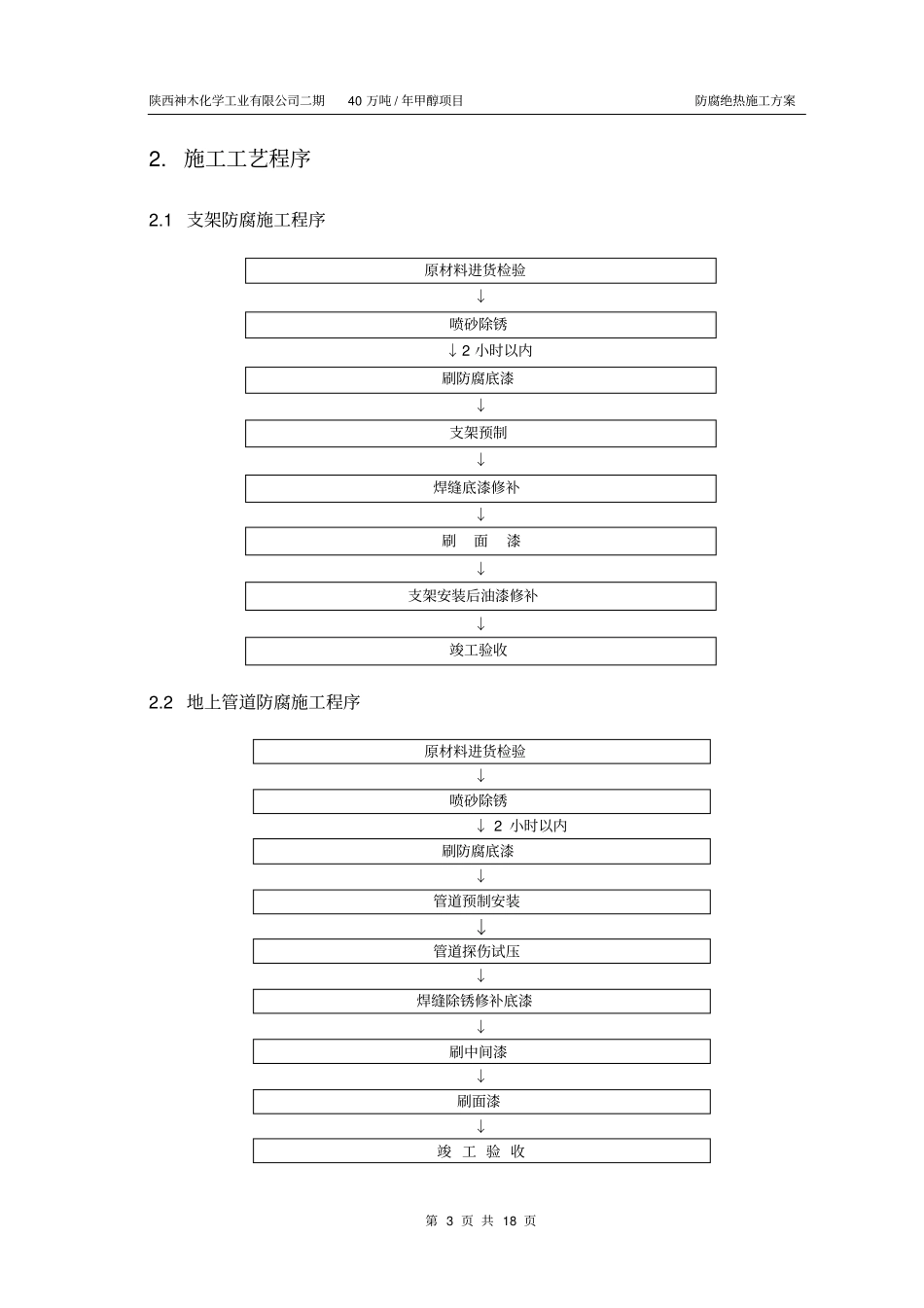 防腐绝热方案_第3页