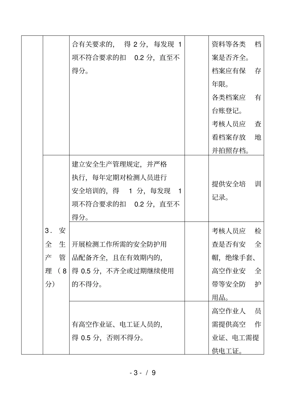 防雷装置检测机构信用评价标准表001_第3页