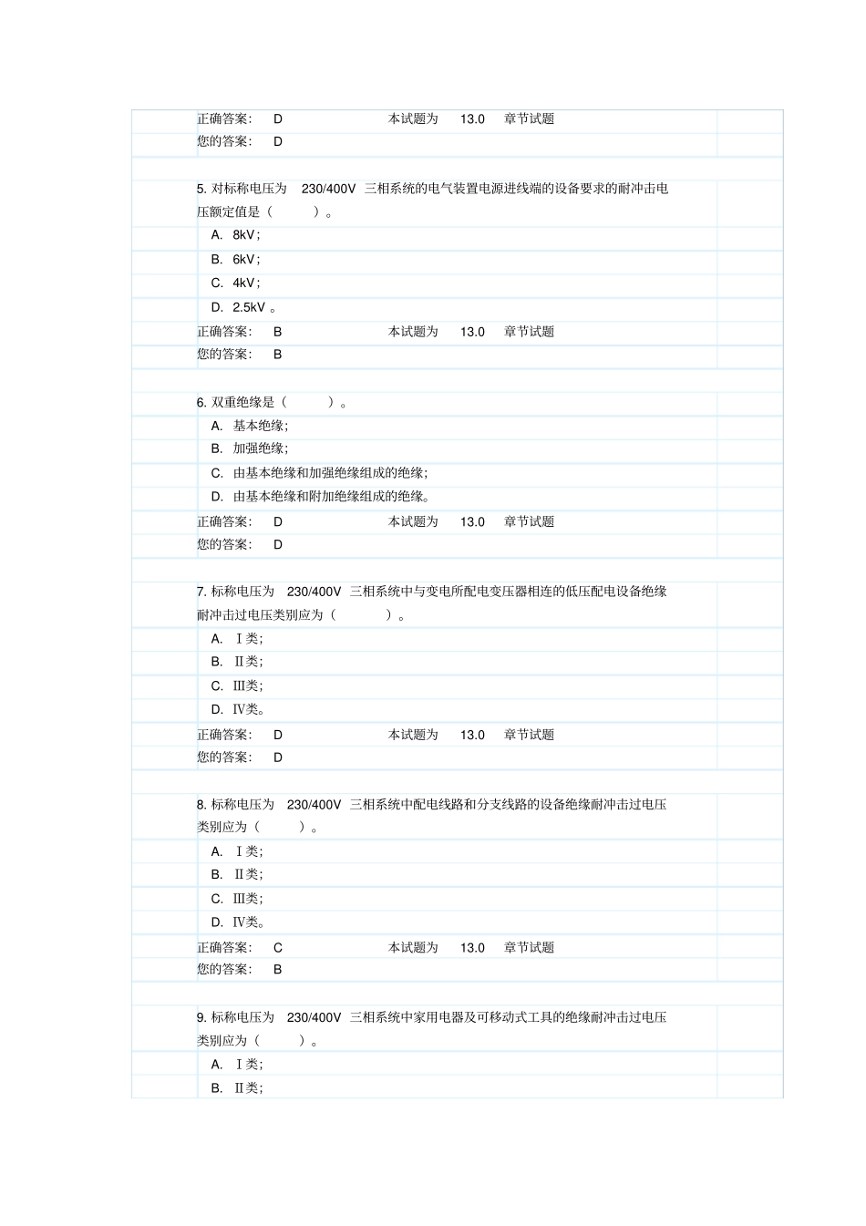 防雷过电压保护试题和附标准答案_第2页
