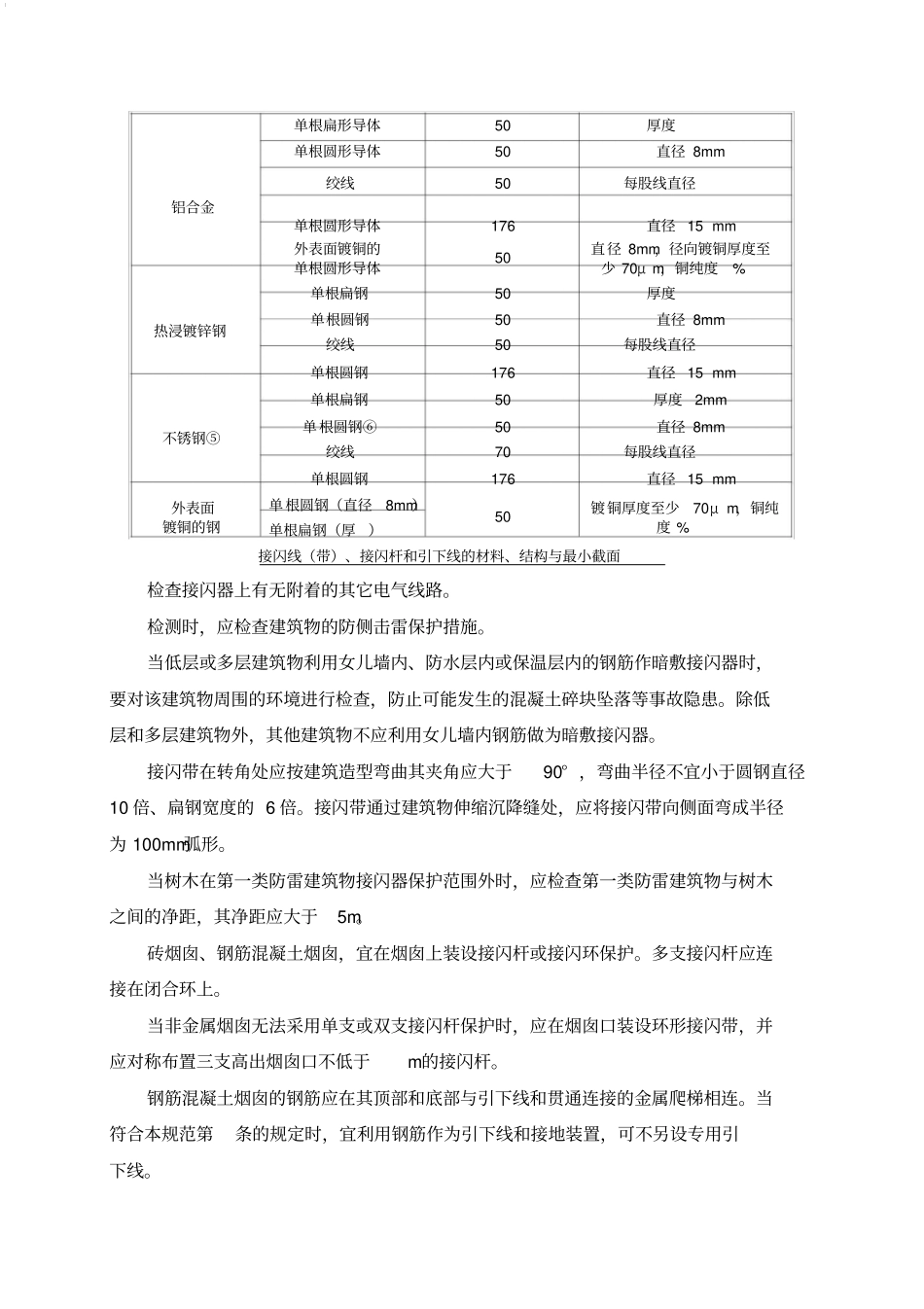 防雷装置检测方案_第3页