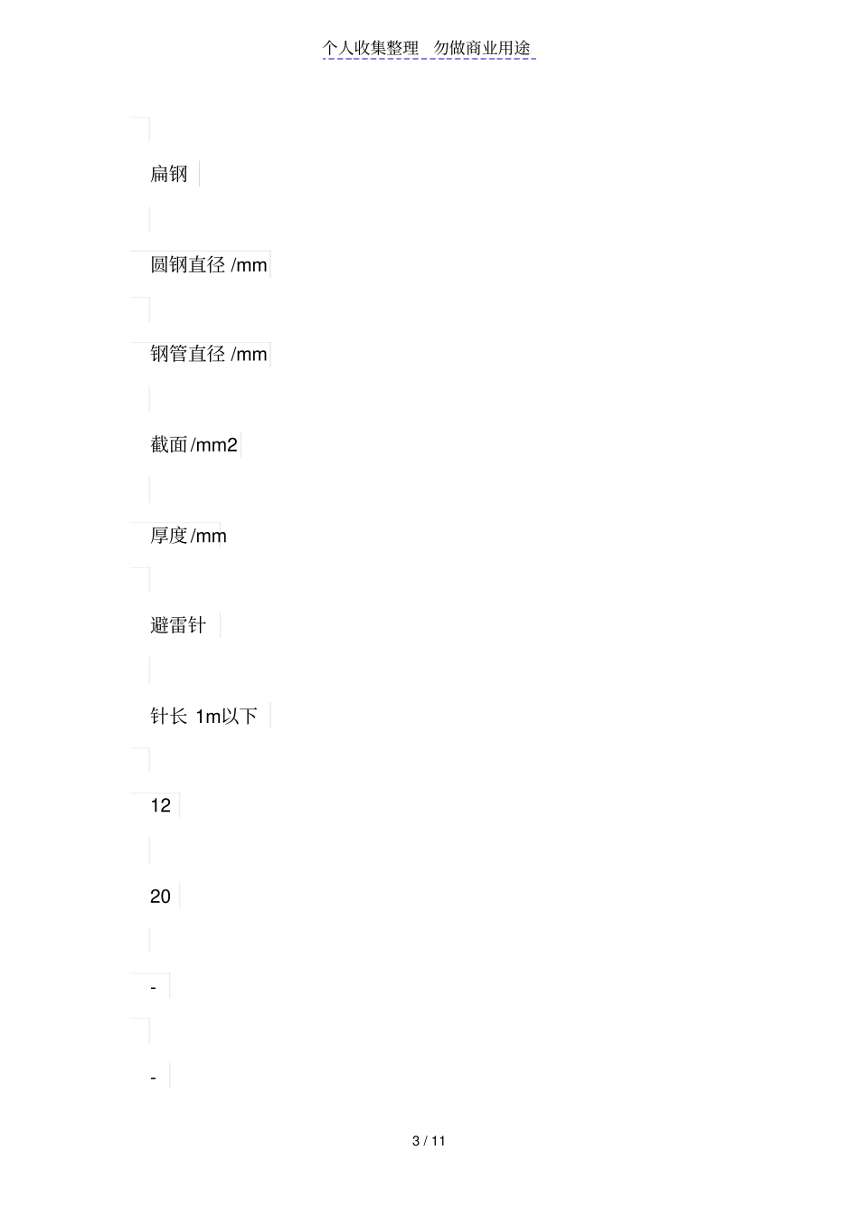 防雷装置有哪些-防雷措施有哪些-_第3页
