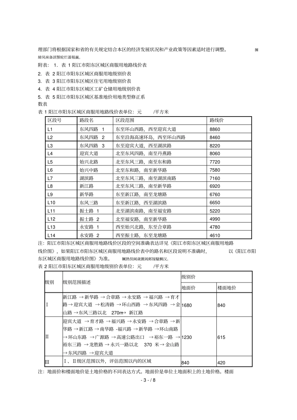 阳江阳东区城区国有建设用地基准地价标准_第3页