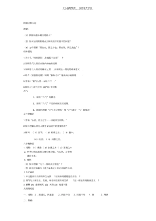 阴阳应象大论