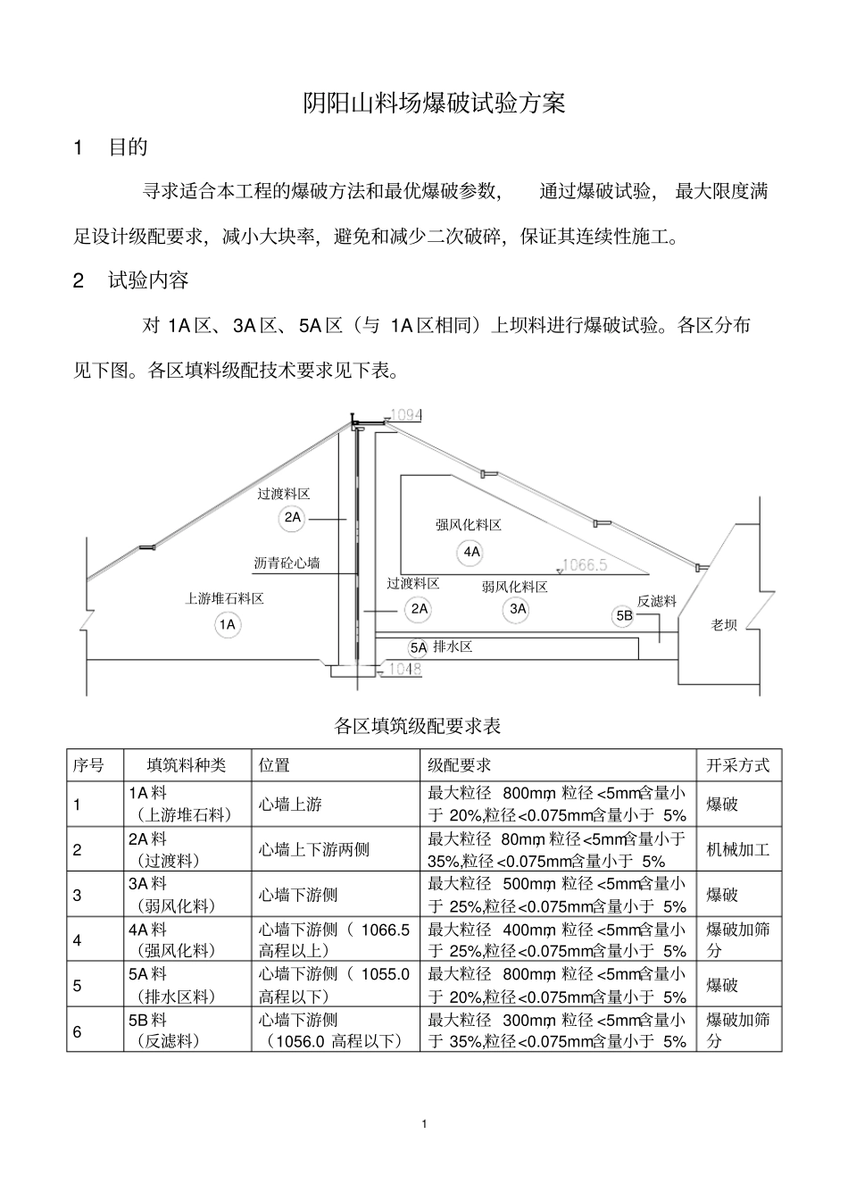 阴阳山料场爆破试验方案_第2页