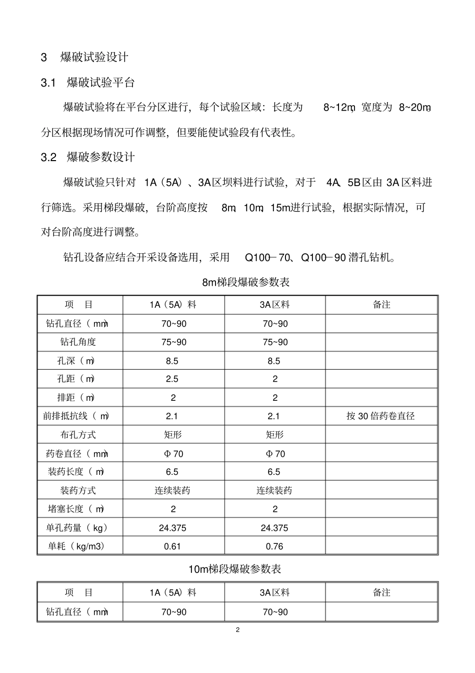 阴阳山料场爆破试验方案_第3页