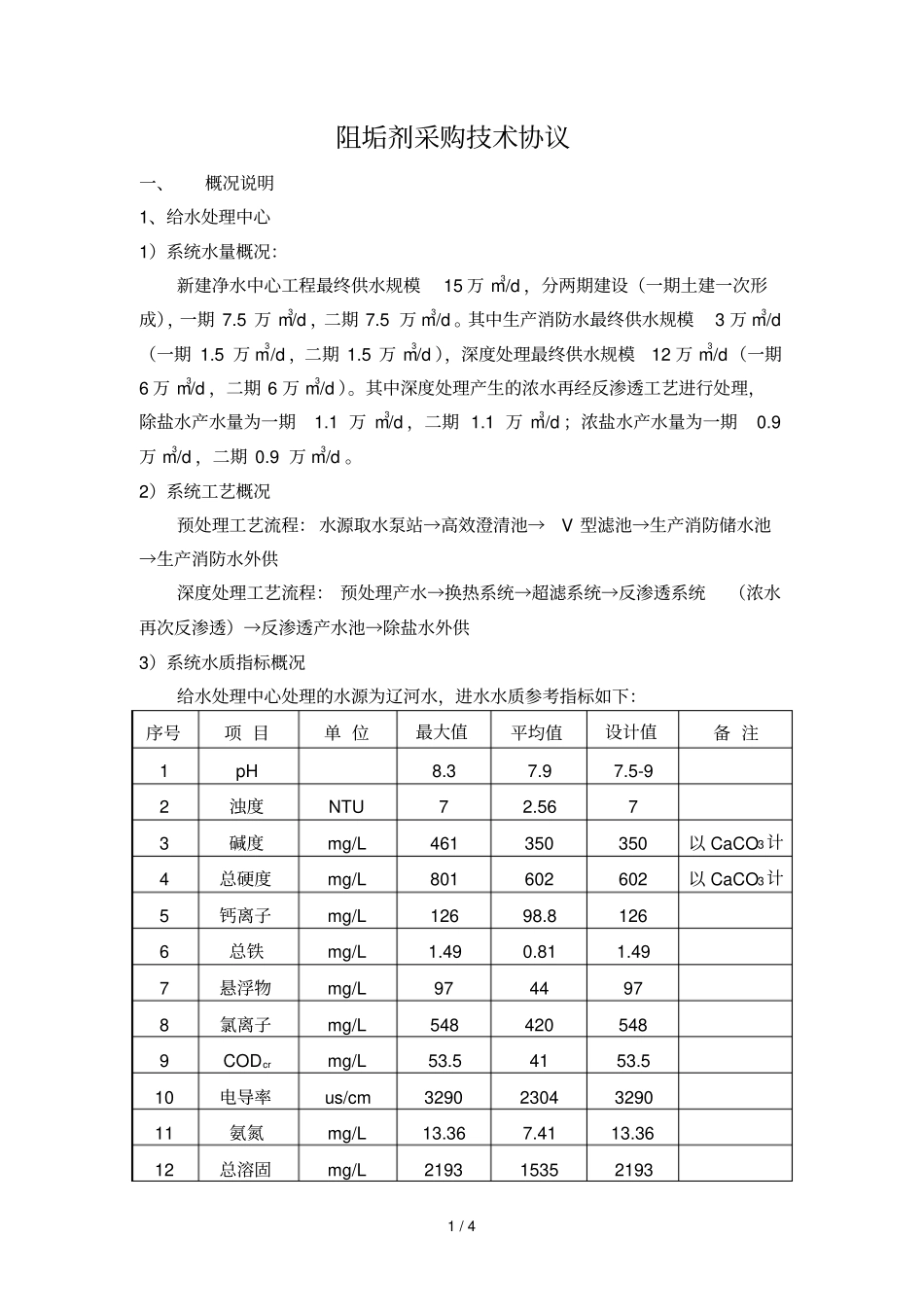 阻垢剂采购应用技术协议国产_第1页