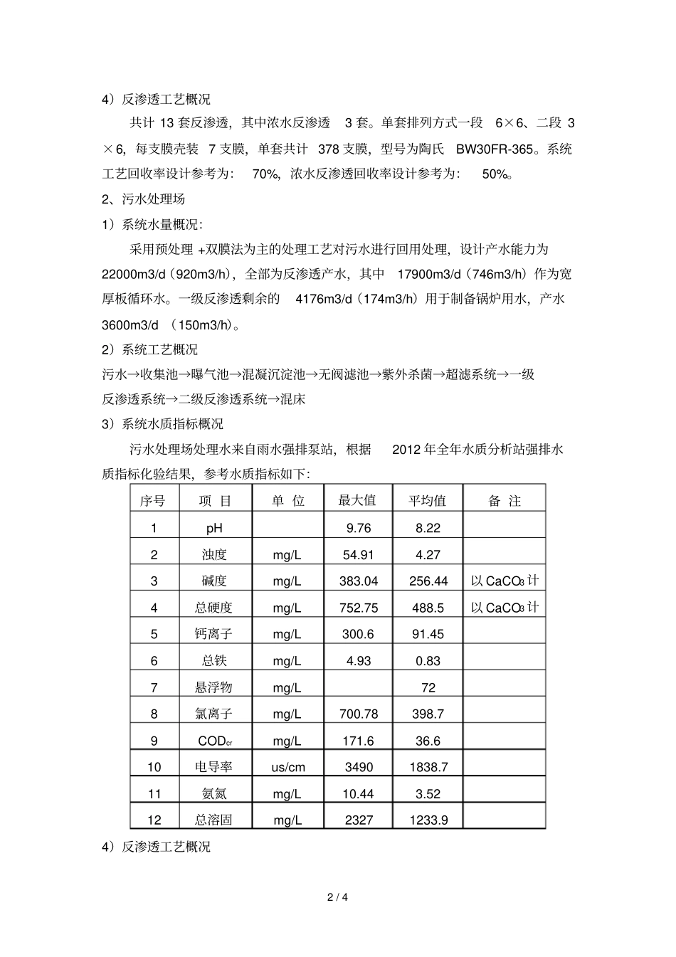 阻垢剂采购应用技术协议国产_第2页