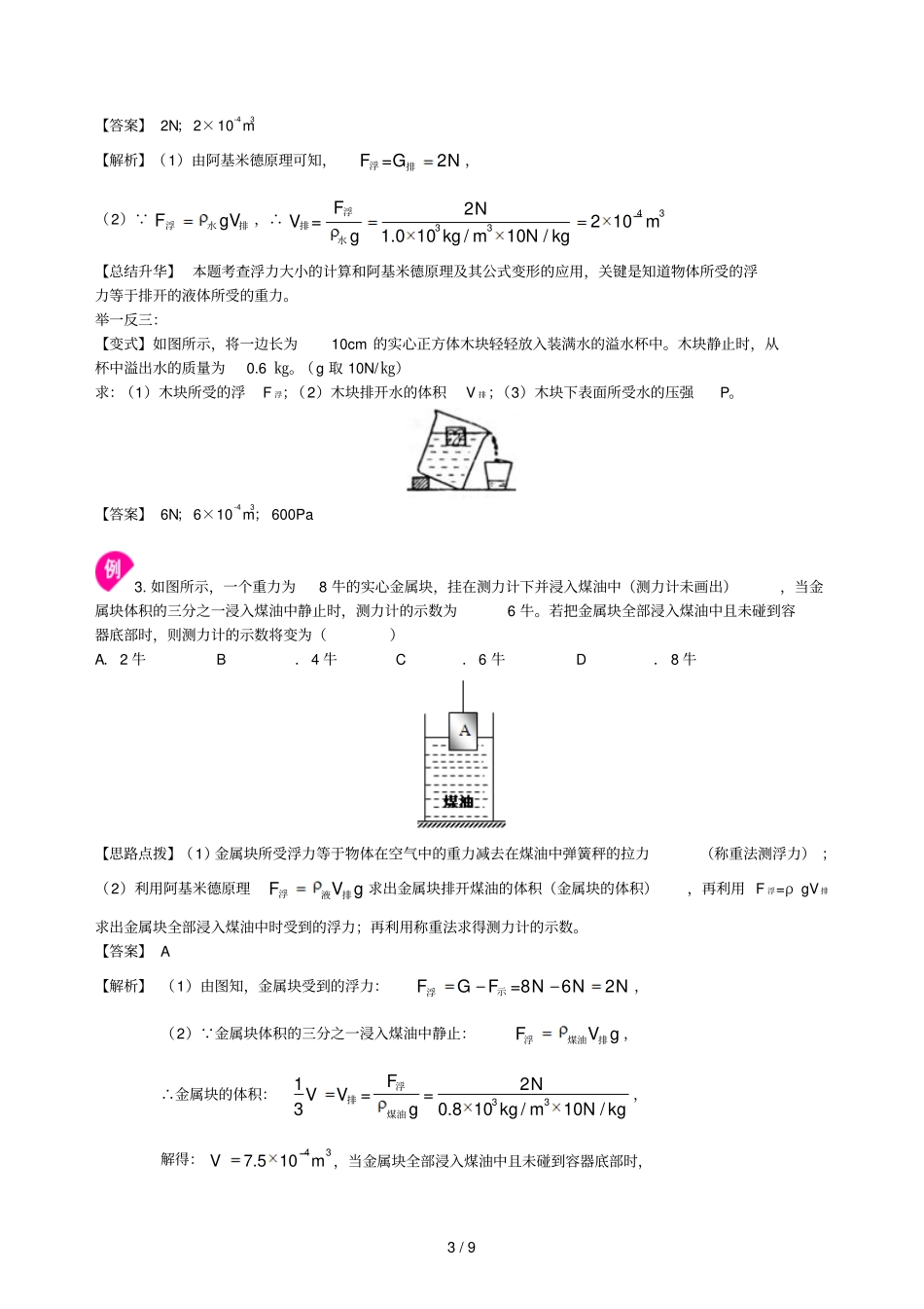 阿基米德原理基础基础知识讲解_第3页