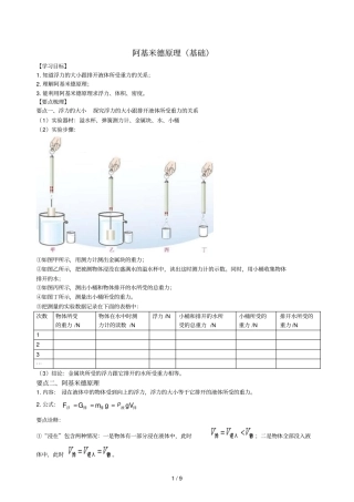 阿基米德原理基础基础知识讲解