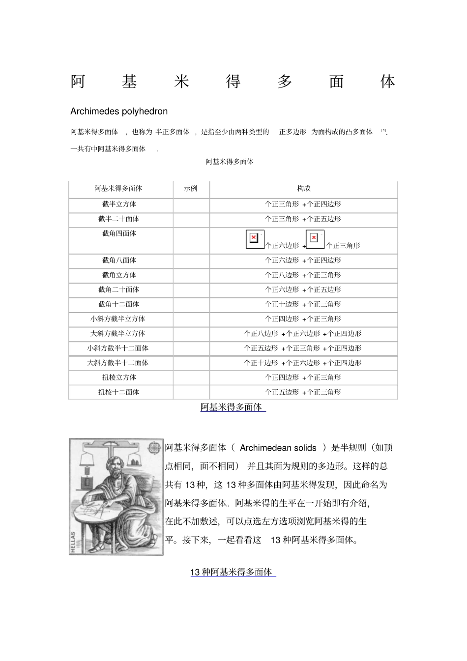 阿基米德多面体_第1页