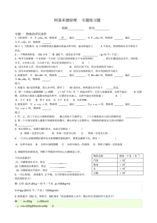 阿基米德原理-专题练习题