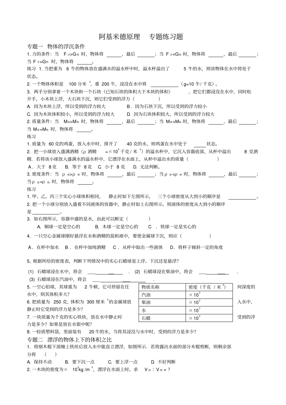 阿基米德定律专项练习题_第1页