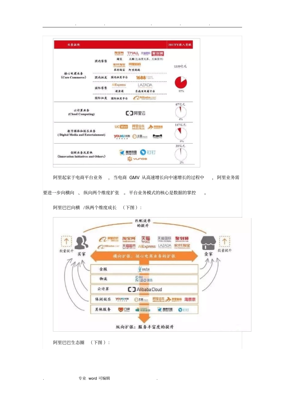 阿里巴巴现状分析报告_第2页