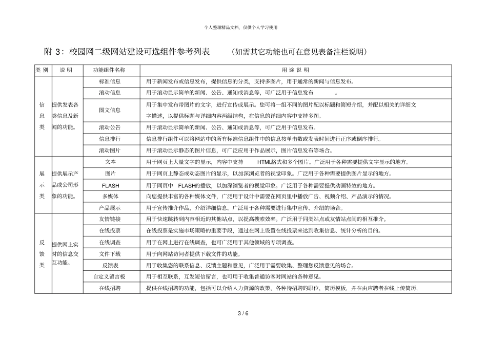 附1改版后校园网二级网站建设意见表_第3页