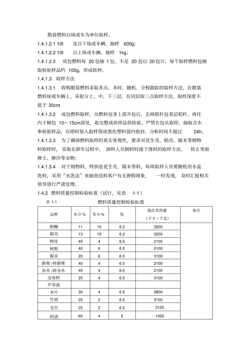 附1燃料取样化验标准_第2页