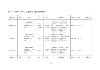 附一永州第一人民医院公开招聘职位表