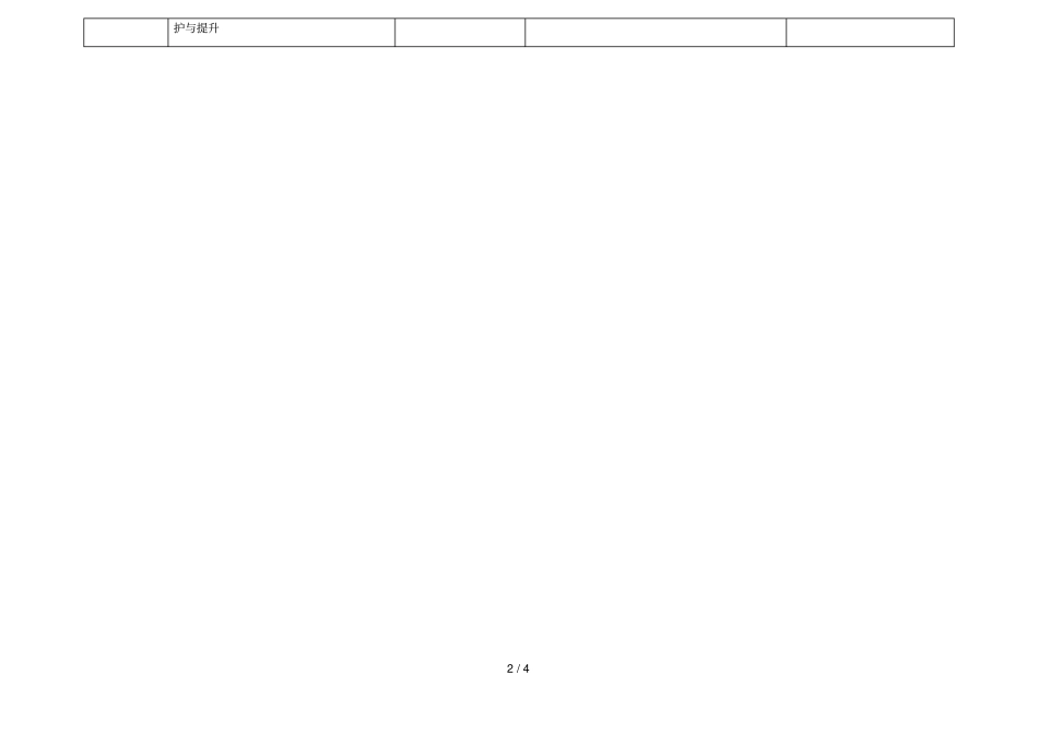 附十二五期间文化建设重点工作任务分解表_第2页