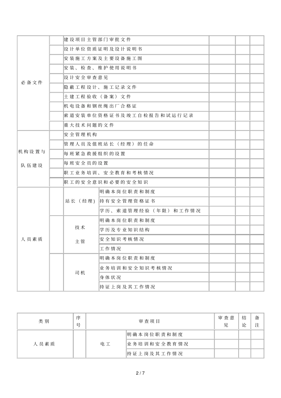 附录4客运索道安全管理审查表_第2页