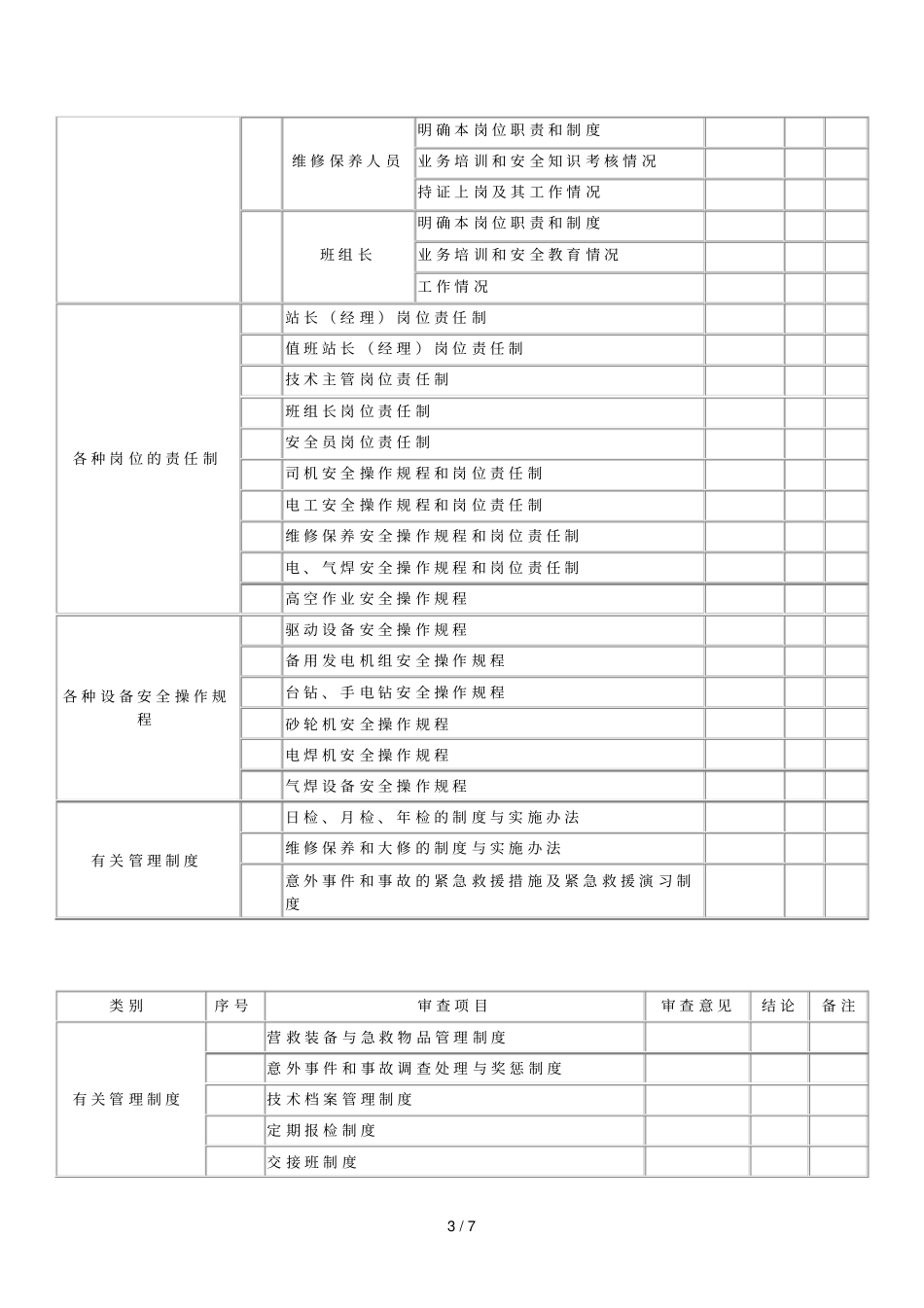 附录4客运索道安全管理审查表_第3页