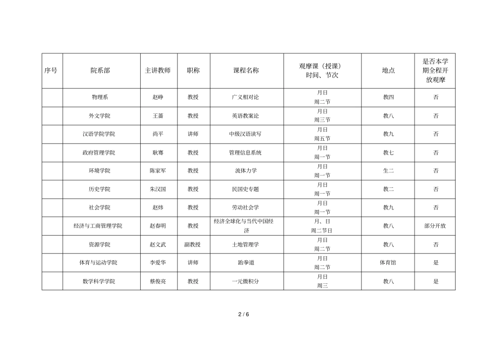 附表1十月教学观摩月活动时间安排表_第2页