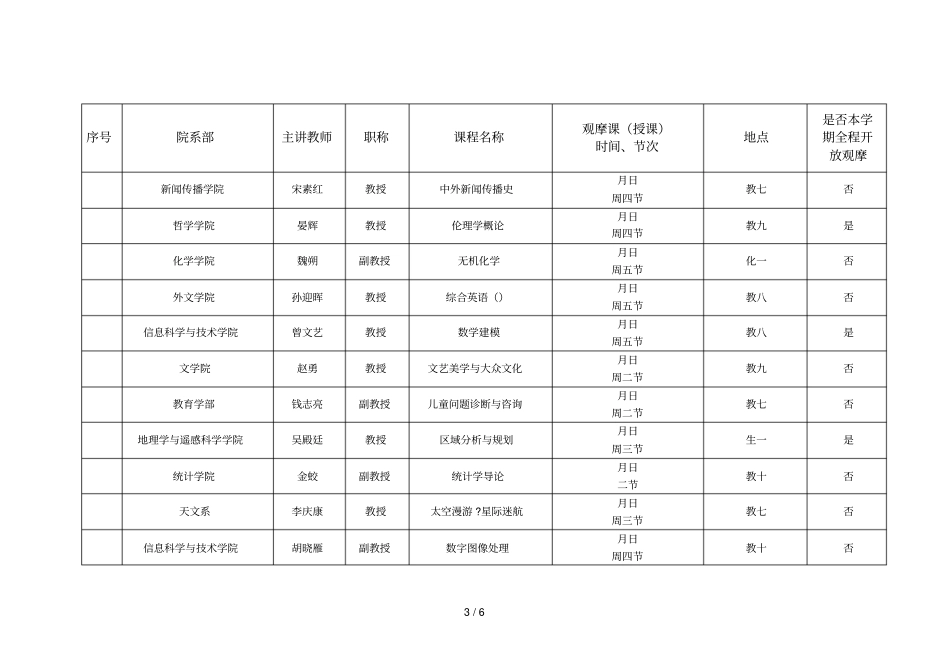 附表1十月教学观摩月活动时间安排表_第3页