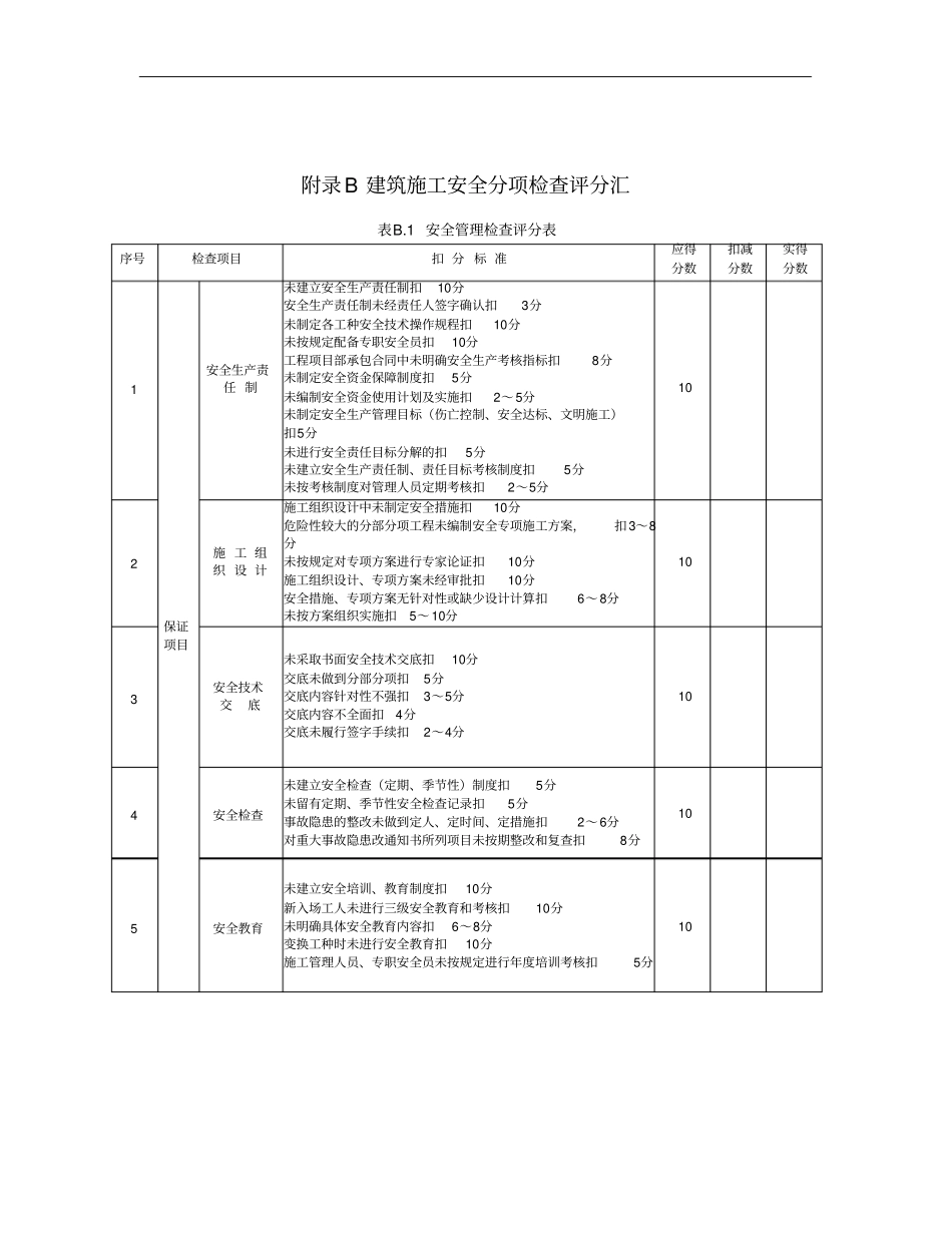 附录a建筑施工安全检查评分汇总表_第2页