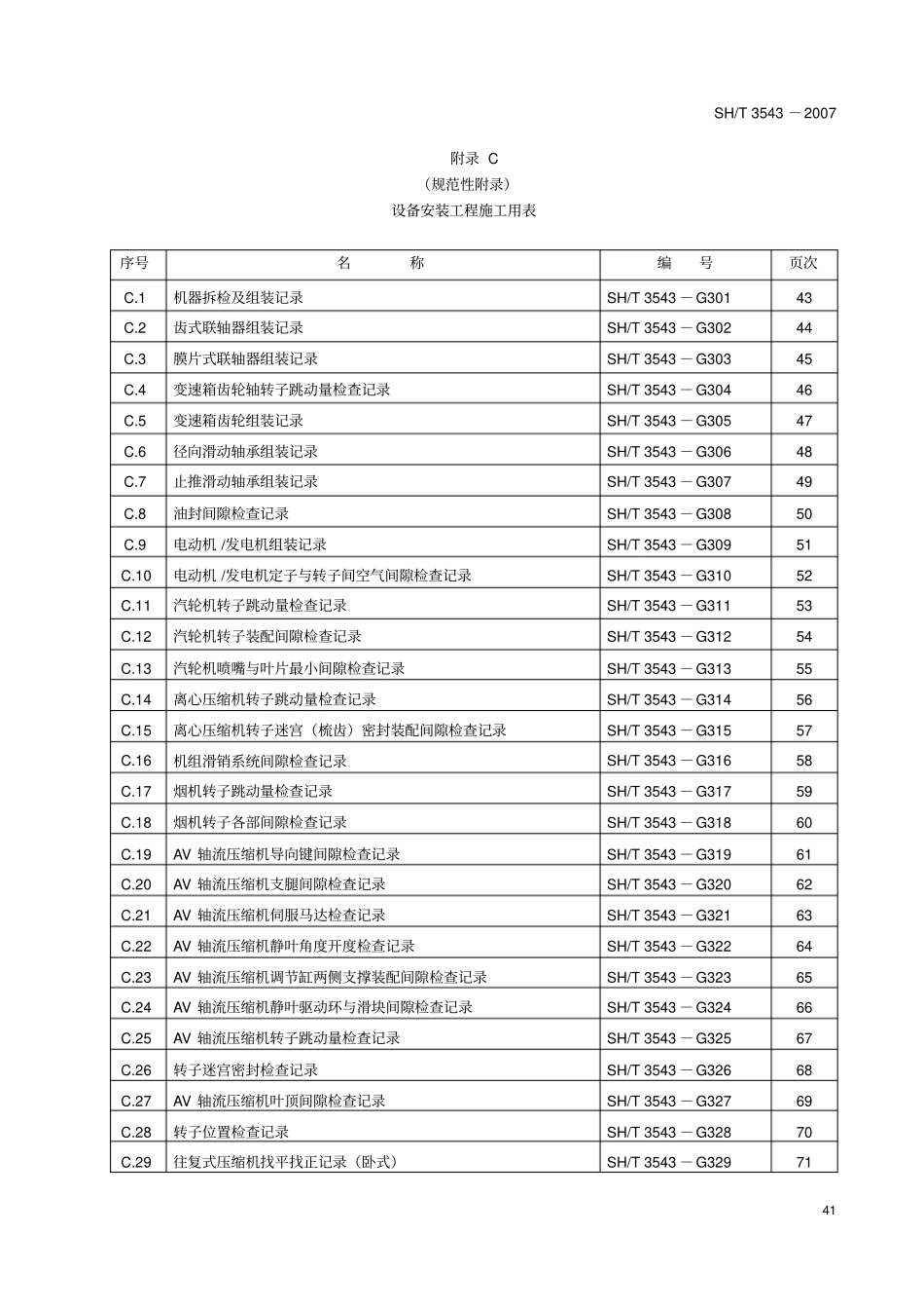 附录C设备用表_第1页