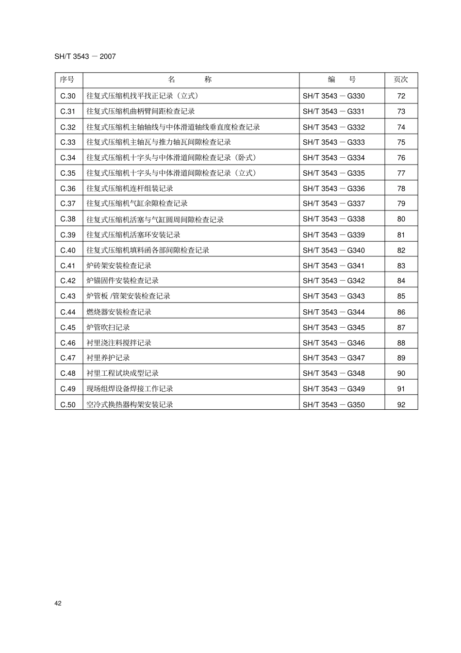 附录C设备用表_第2页